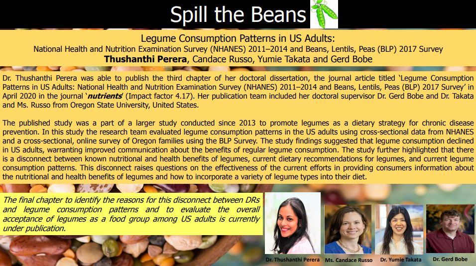 Spill the Beans: Legume Consumption Patterns in US Adults