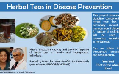 Herbal Teas in Disease Prevention