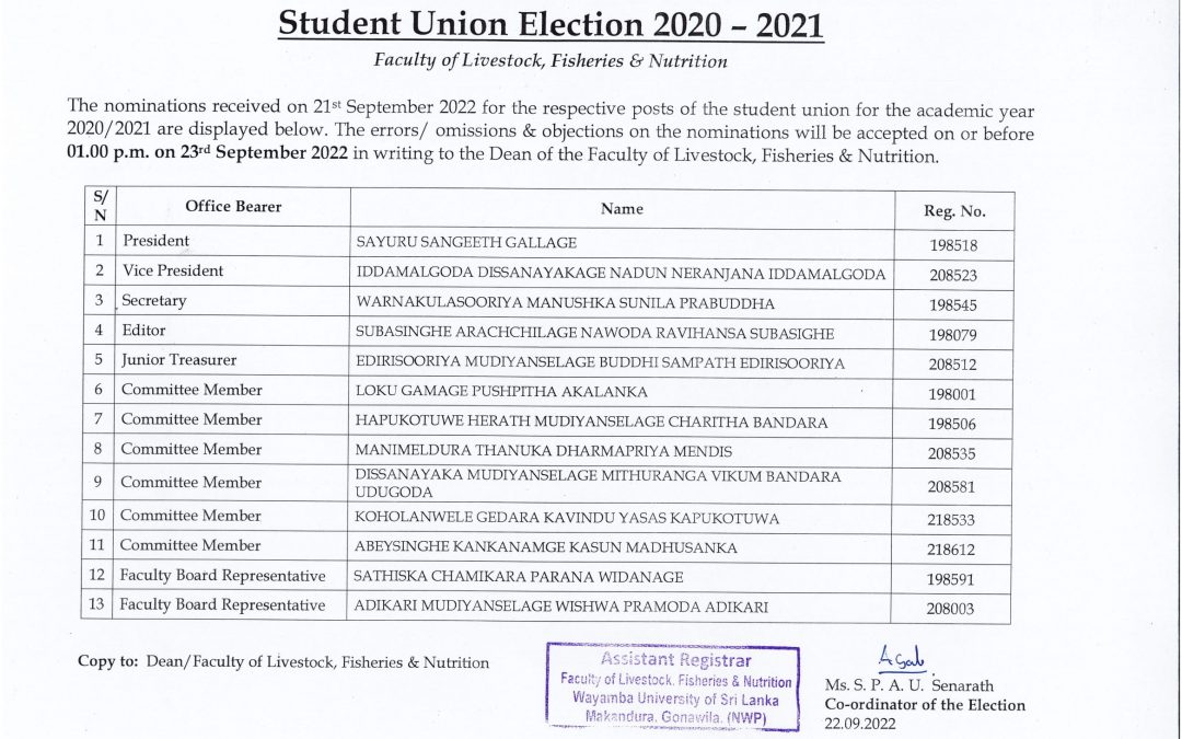 Student Union Election 2020-2021