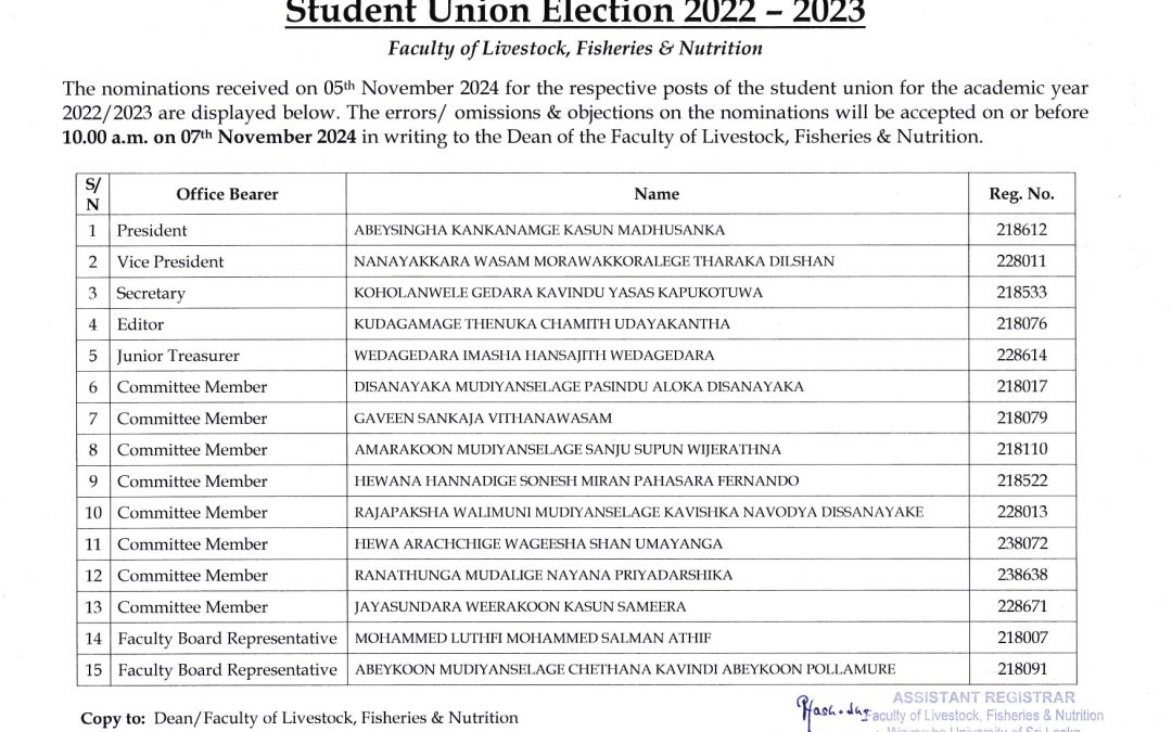 Student Union Election 2022-2023