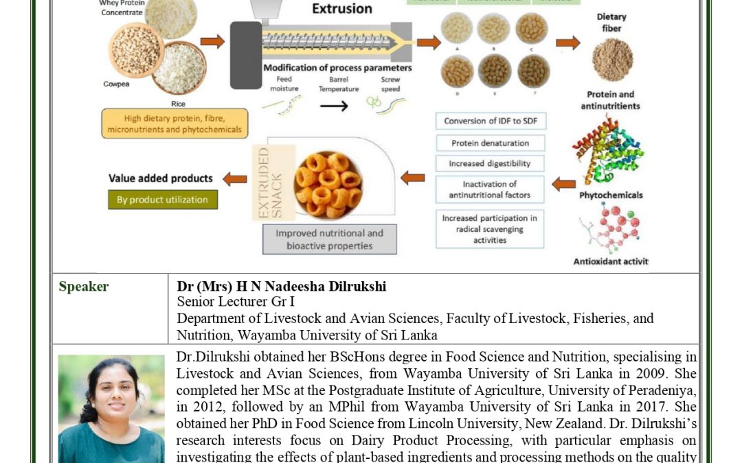 Faculty Talk: Insightful Seminar SeriesFaculty of Livestock, Fisheries, and Nutrition,Wayamba University of Sri Lanka
