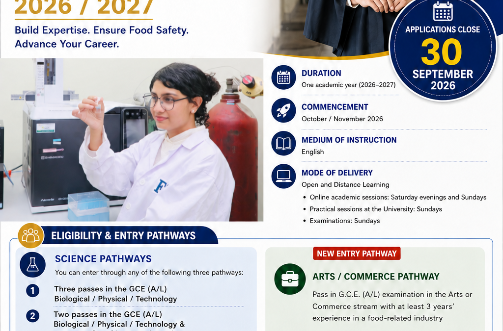 diploma in food technology